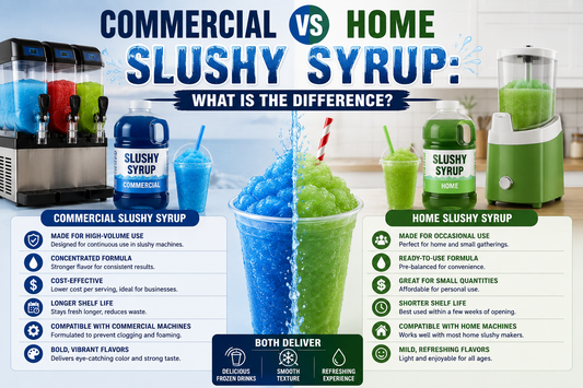 Commercial vs Home Slushy Syrup