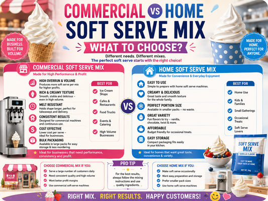 Commercial vs Home Soft Serve Mix: What To Choose