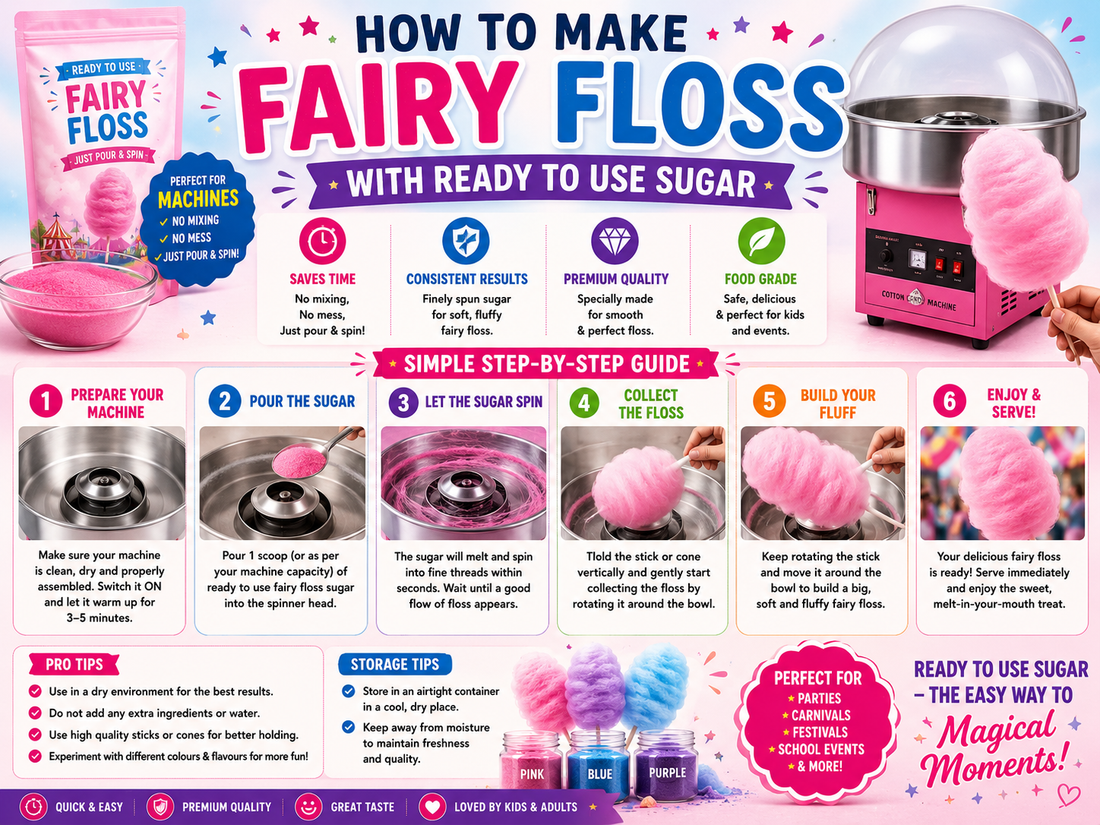 How To Make Fairy Floss With Ready To Use Sugar