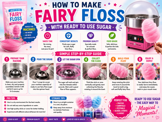 How To Make Fairy Floss With Ready To Use Sugar