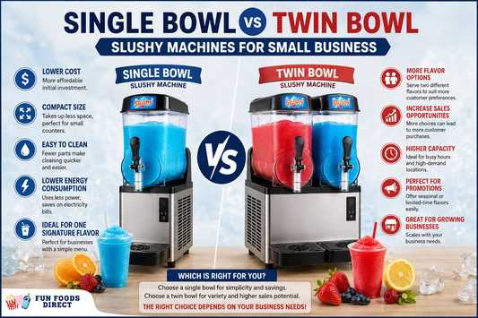 Single Bowl vs. Twin Bowl Slushy Machine: Which Is Best for Small Businesses?