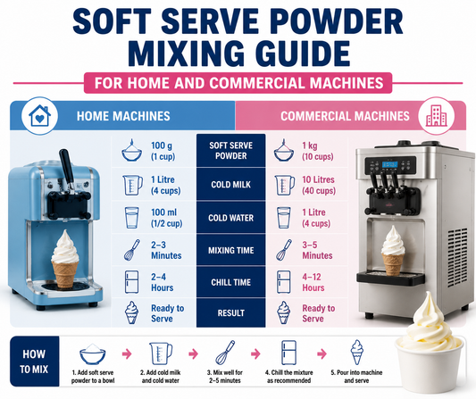 Soft Serve Powder Mixing Guide For Home And Commercial Machines