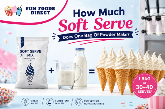 How Much Soft Serve Does One Bag Of Powder Make?