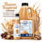Bueno Premium Inspired Milkshake Syrup & Dessert Topping for Thickshakes, Sundaes & Drinks
