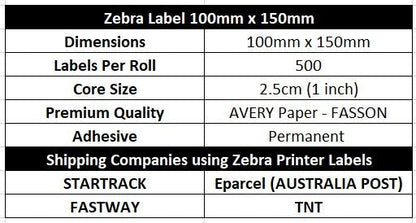 Direct Thermal Labels Compatible Shipping Labels